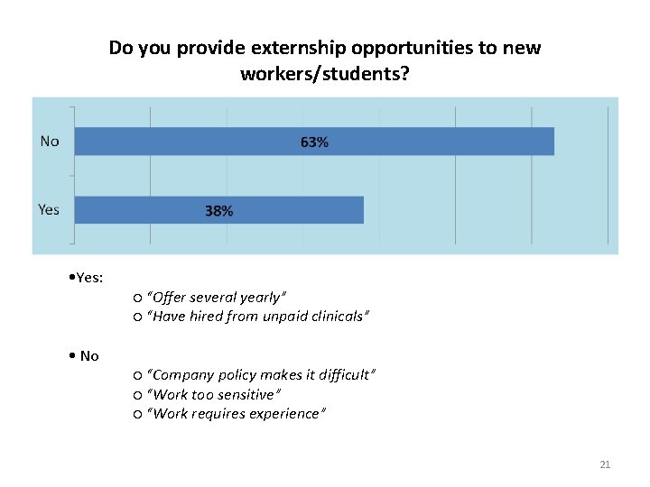 Do you provide externship opportunities to new workers/students? • Yes: • No ○ “Offer