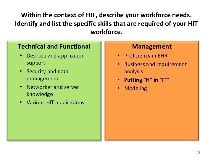 Within the context of HIT, describe your workforce needs. Identify and list the specific