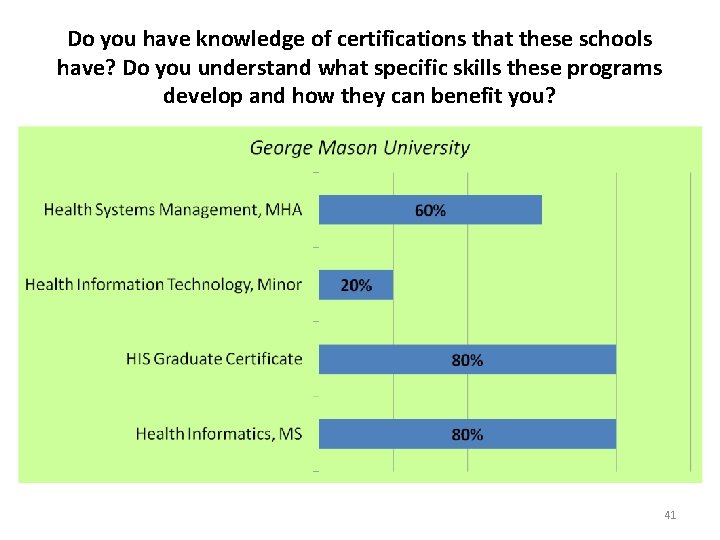 Do you have knowledge of certifications that these schools have? Do you understand what
