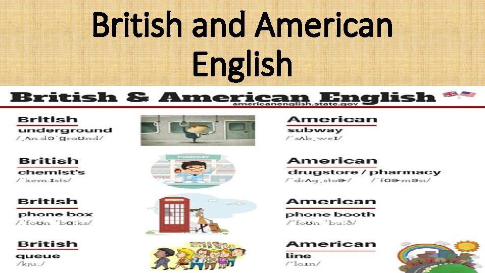 British and American English 