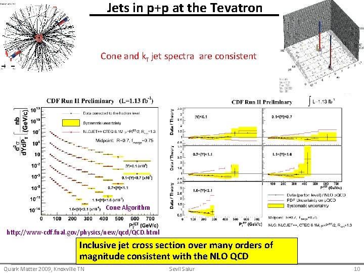 Jets in p+p at the Tevatron Cone and k. T jet spectra are consistent