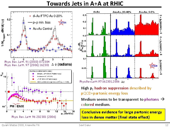 Towards Jets in A+A at RHIC Phys. Rev. Lett. 91 (2003) 072304 Phys. Rev.