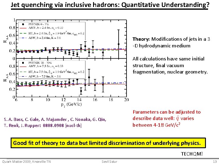 Jet quenching via inclusive hadrons: Quantitative Understanding? Theory: Modifications of jets in a 3