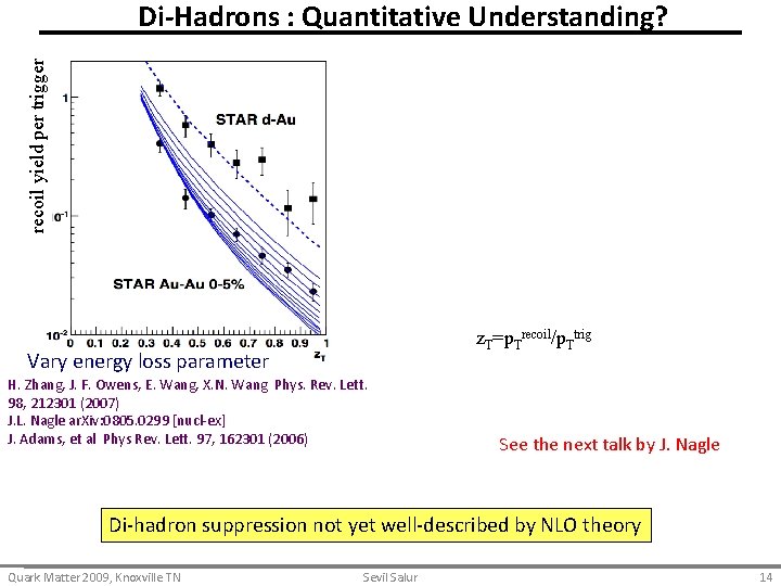 recoil yield per trigger Di-Hadrons : Quantitative Understanding? z. T=p. Trecoil/p. Ttrig Vary energy