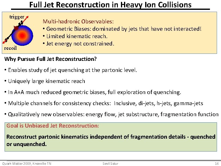 Full Jet Reconstruction in Heavy Ion Collisions trigger recoil Multi-hadronic Observables: • Geometric Biases: