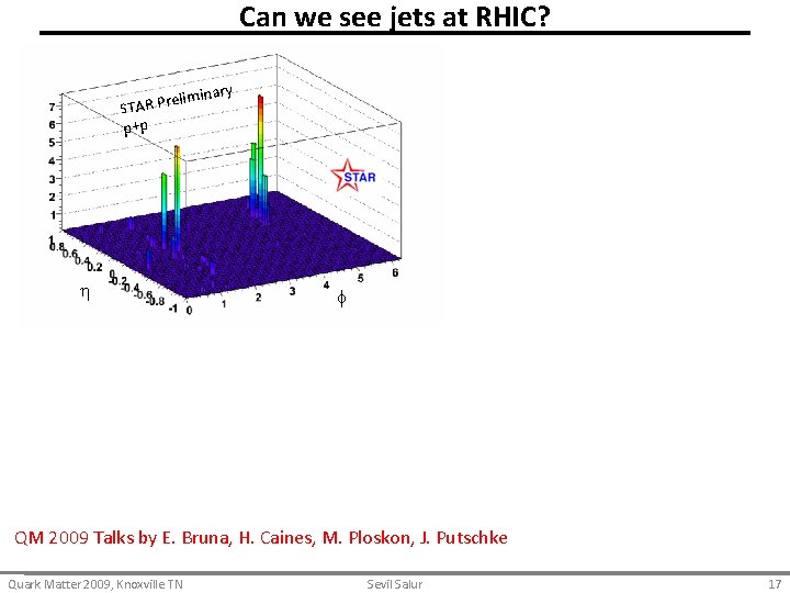 Can we see jets at RHIC? elimin r P R A T S p+p