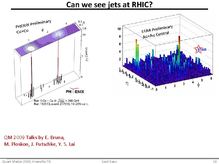 Can we see jets at RHIC? liminary e r P X I PHEN Cu+Cu