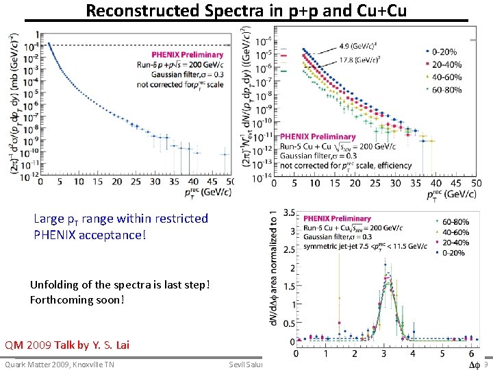 Reconstructed Spectra in p+p and Cu+Cu Large p. T range within restricted PHENIX acceptance!