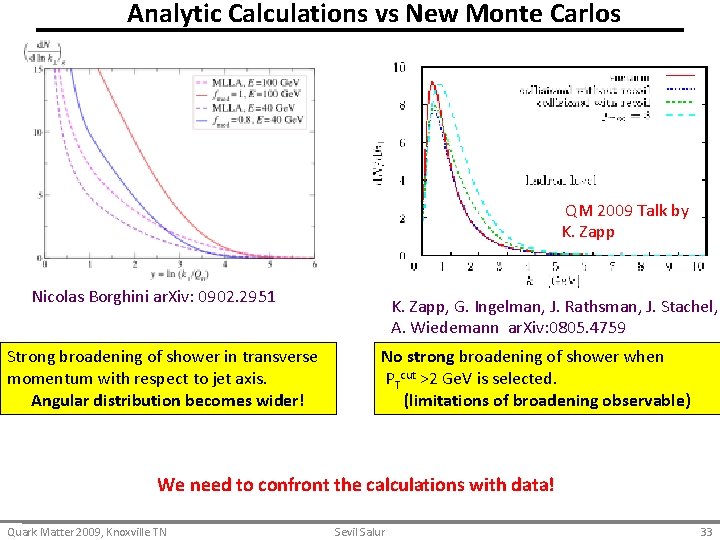 Analytic Calculations vs New Monte Carlos QM 2009 Talk by K. Zapp Nicolas Borghini
