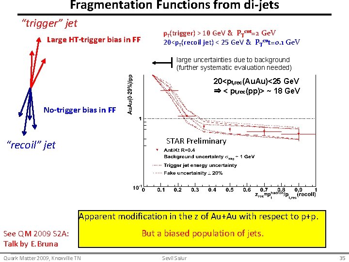 Fragmentation Functions from di-jets “trigger” jet Large HT-trigger bias in FF p. T(trigger) >