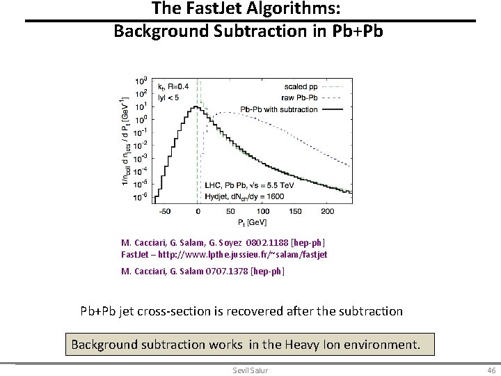 The Fast. Jet Algorithms: Background Subtraction in Pb+Pb M. Cacciari, G. Salam, G. Soyez