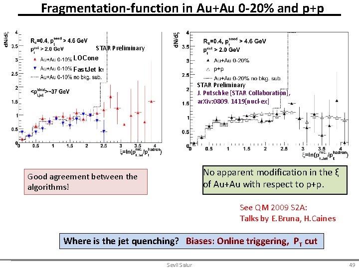 Fragmentation-function in Au+Au 0 -20% and p+p STAR Preliminary LOCone Fast. Jet k. T