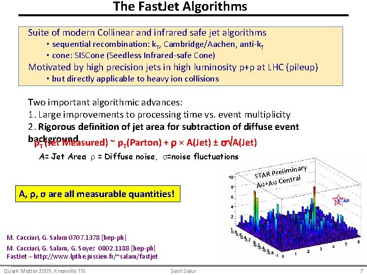 The Fast. Jet Algorithms Suite of modern Collinear and infrared safe jet algorithms •