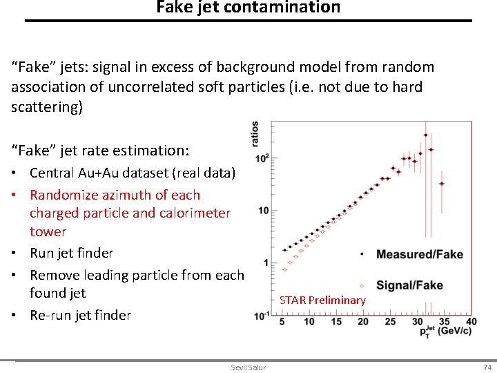Fake jet contamination “Fake” jets: signal in excess of background model from random association