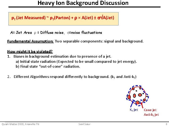 Heavy Ion Background Discussion p. T (Jet Measured) ~ p. T(Parton) + × A(Jet)