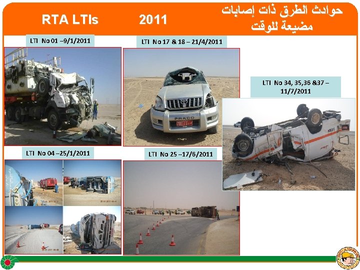 RTA LTIs LTI No 01 – 9/1/2011 ﺇﺻﺎﺑﺎﺕ ﺫﺍﺕ ﺍﻟﻄﺮﻕ ﺣﻮﺍﺩﺙ ﻟﻠﻮﻗﺖ ﻣﻀﻴﻌﺔ LTI