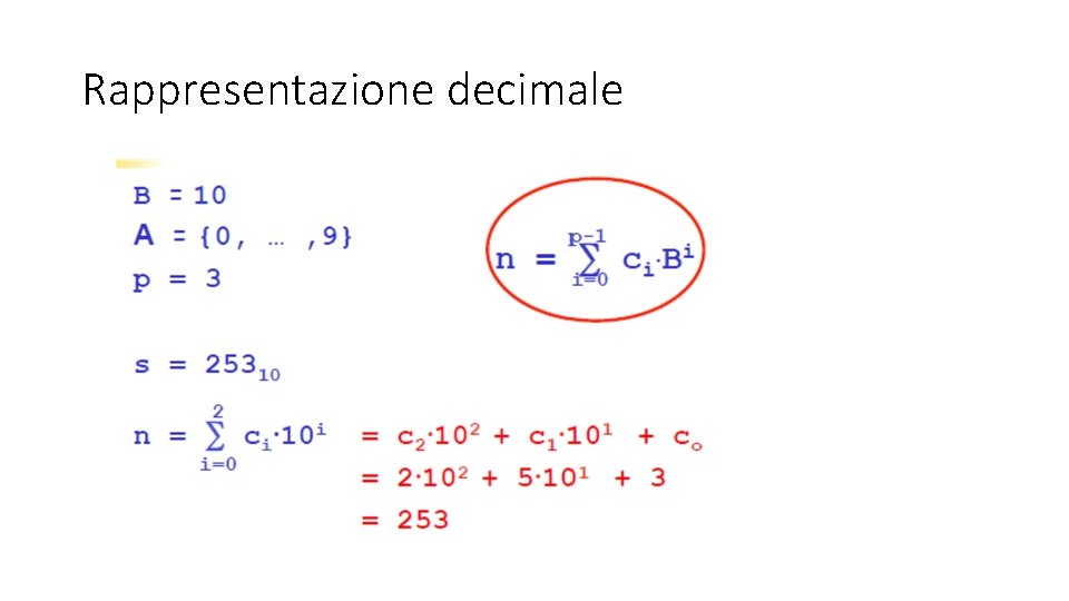 Rappresentazione decimale Rappresentazione decimale