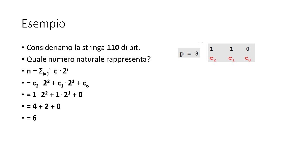 Esempio • Consideriamo la stringa 110 di bit. • Quale numero naturale rappresenta? • Esempio • Consideriamo la stringa 110 di bit. • Quale numero naturale rappresenta? •