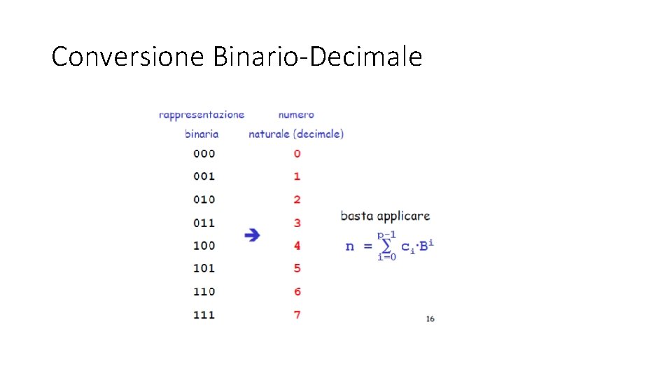 Conversione Binario-Decimale Conversione Binario-Decimale