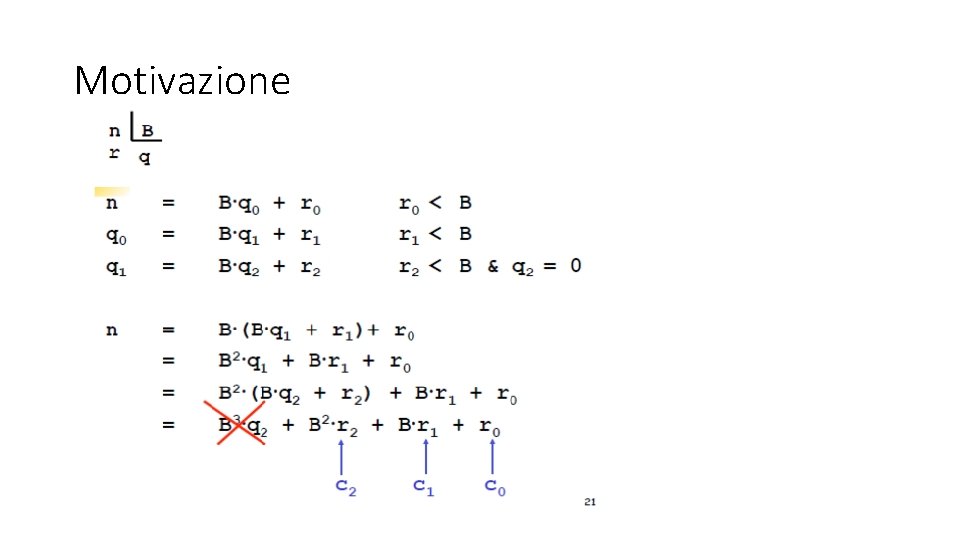 Motivazione Motivazione