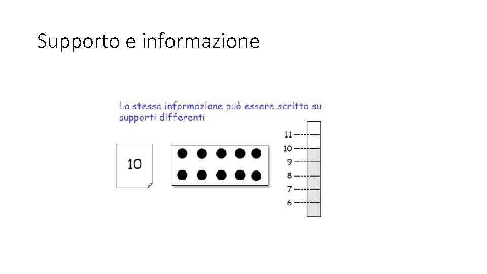 Supporto e informazione Supporto e informazione