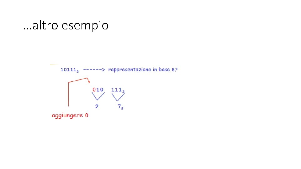 …altro esempio …altro esempio