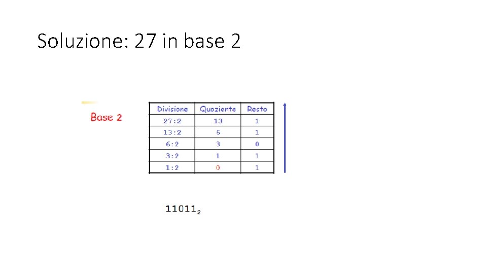 Soluzione: 27 in base 2 Soluzione: 27 in base 2