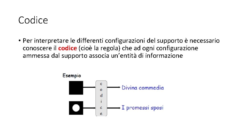 Codice • Per interpretare le differenti configurazioni del supporto è necessario conoscere il codice Codice • Per interpretare le differenti configurazioni del supporto è necessario conoscere il codice