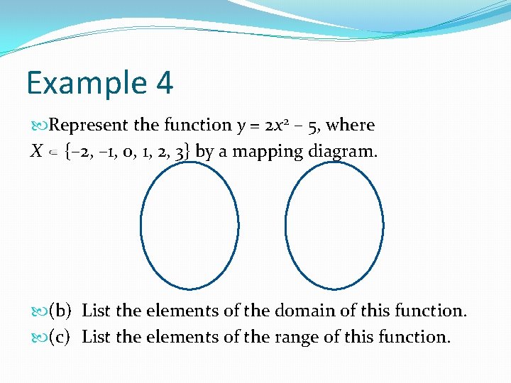 Function Mapping Two Dimensions Math IB Math Studies II Functions Mappings Domain and
