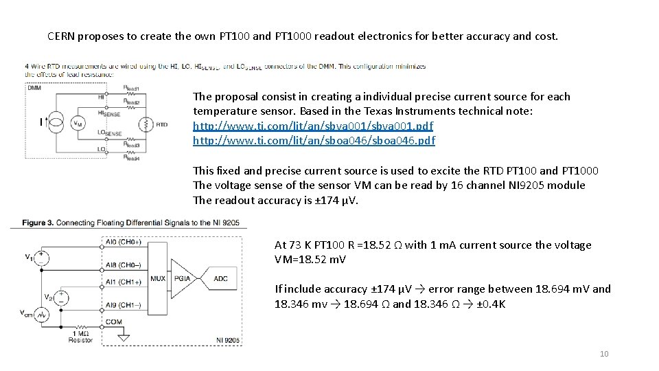 CERN proposes to create the own PT 100 and PT 1000 readout electronics for