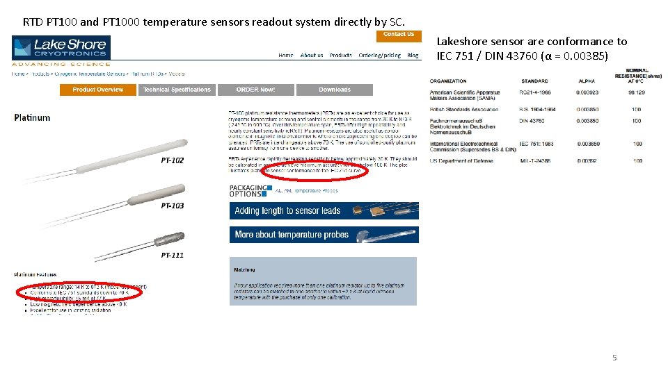 RTD PT 100 and PT 1000 temperature sensors readout system directly by SC. Lakeshore