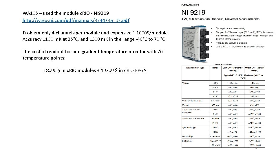 WA 105 – used the module c. RIO - NI 9219 http: //www. ni.