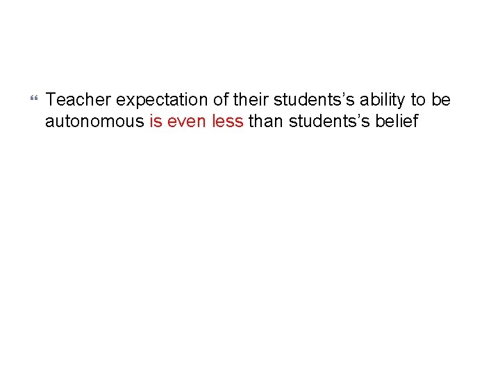 Teacher expectation of their students’s ability to be autonomous is even less than Teacher expectation of their students’s ability to be autonomous is even less than