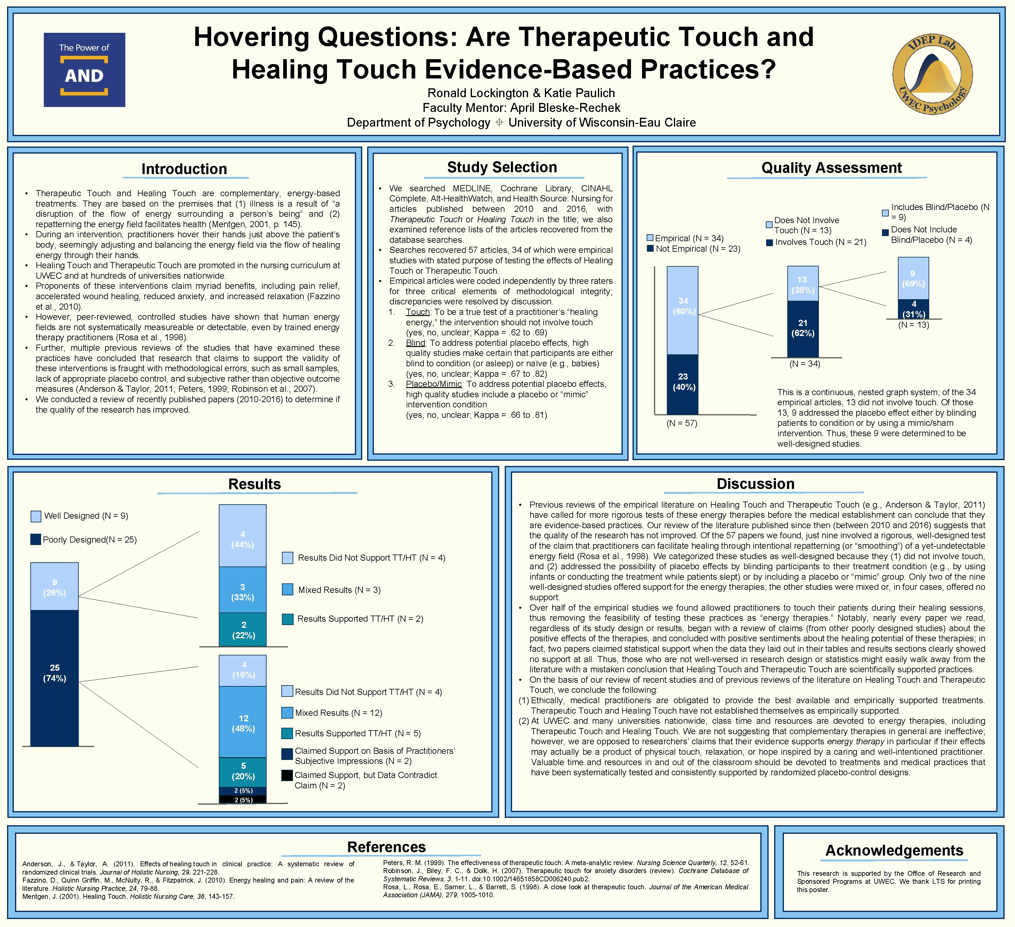 Hovering Questions: Are Therapeutic Touch and Healing Touch Evidence-Based Practices? 0 Ronald Lockington &