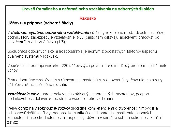 Úroveň formálneho a neformálneho vzdelávania na odborných školách Rakúsko Učňovská príprava (odborné školy) V