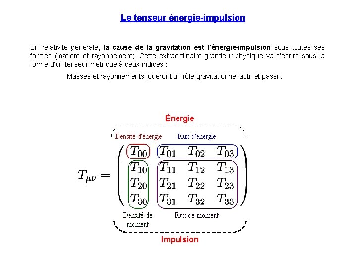 Le tenseur énergie-impulsion En relativité générale, la cause de la gravitation est l’énergie-impulsion Le tenseur énergie-impulsion En relativité générale, la cause de la gravitation est l’énergie-impulsion