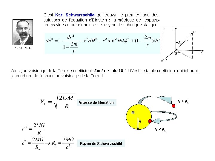 C’est Karl Schwarzschild qui trouva, le premier, une des solutions de l’équation d’Einstein : C’est Karl Schwarzschild qui trouva, le premier, une des solutions de l’équation d’Einstein :