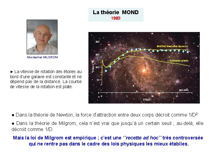 La théorie MOND 1983 Mordechaï MILGROM ► La vitesse de rotation des étoiles au