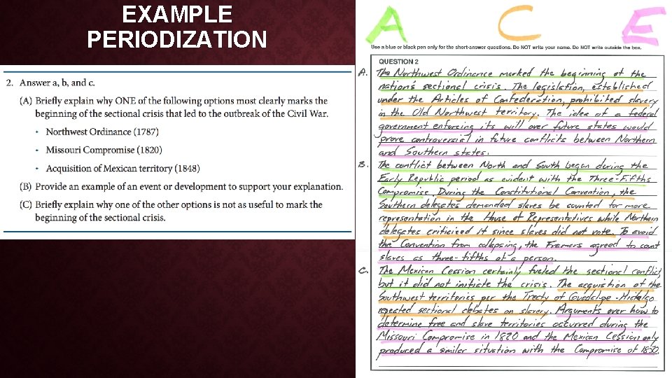 EXAMPLE PERIODIZATION EXAMPLE PERIODIZATION