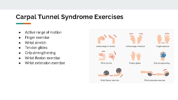 Carpal Tunnel Syndrome Exercises ● ● ● ● Active range of motion Finger exercise