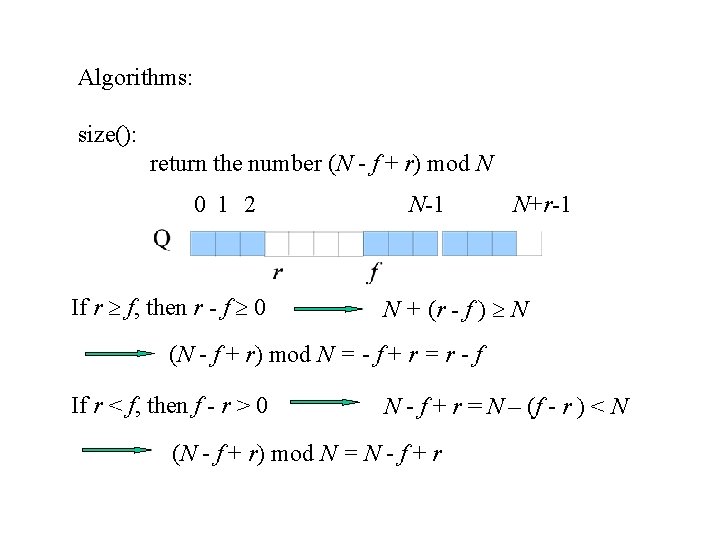 Algorithms: size(): return the number (N - f + r) mod N 0 1