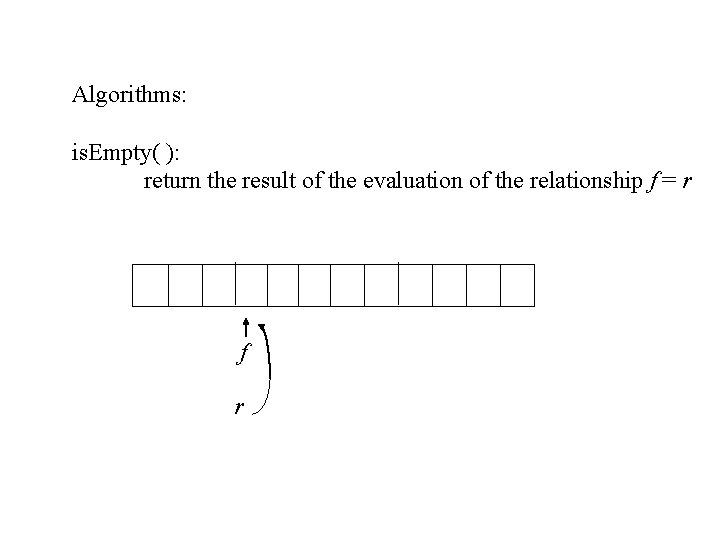 Algorithms: is. Empty( ): return the result of the evaluation of the relationship f