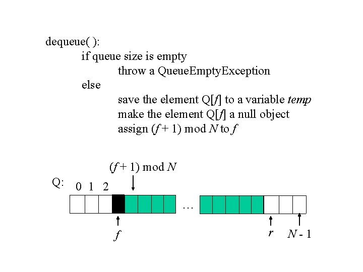 dequeue( ): if queue size is empty throw a Queue. Empty. Exception else save