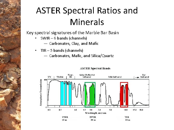 ASTER Spectral Ratios and Minerals Key spectral signatures of the Marble Bar Basin •