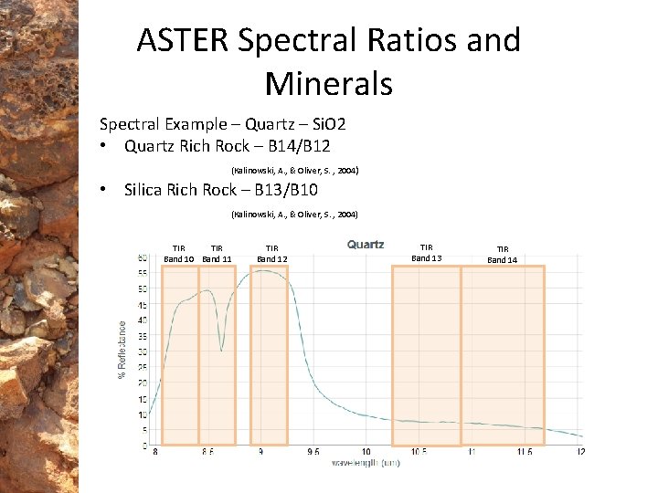 ASTER Spectral Ratios and Minerals Spectral Example – Quartz – Si. O 2 •