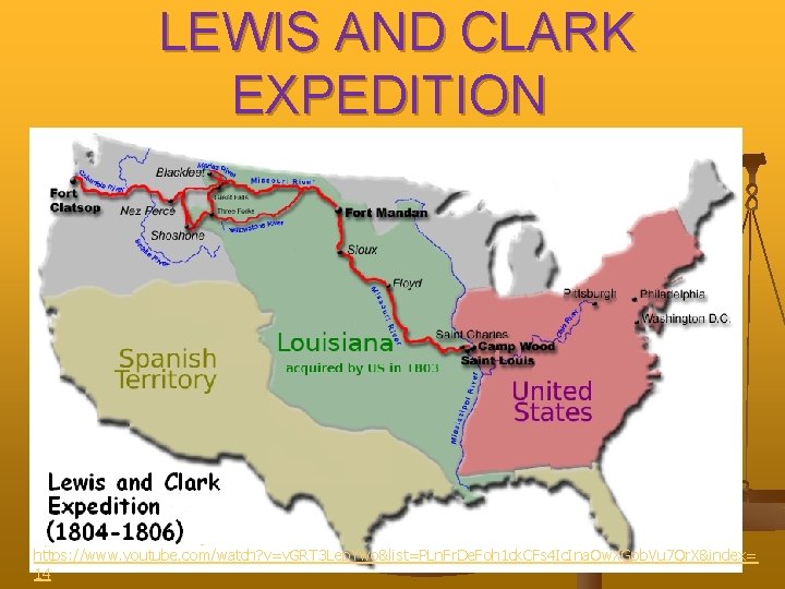 LEWIS AND CLARK EXPEDITION https: //www. youtube. com/watch? v=v. GRT 3 Lep. Ywo&list=PLn. Fr.