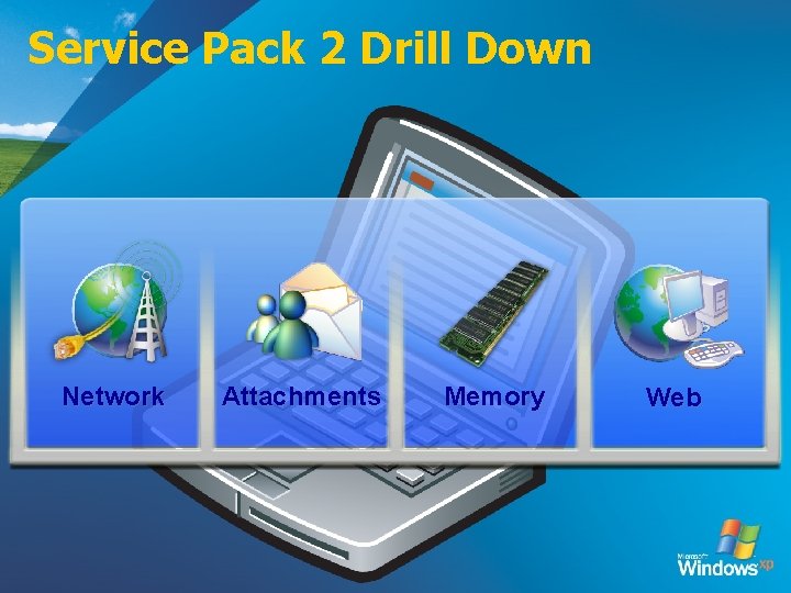 Service Pack 2 Drill Down Network Attachments Memory Web 