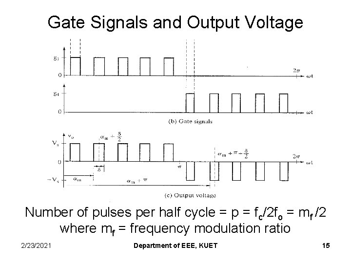 Gate Signals and Output Voltage Number of pulses per half cycle = p =