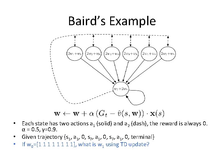 Baird’s Example • Each state has two actions a 1 (solid) and a 2