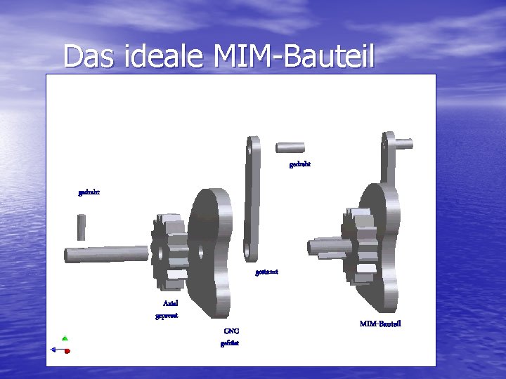 Das ideale MIM-Bauteil gedreht gestanzt Axial gepresst CNC gefräst MIM-Bauteil 